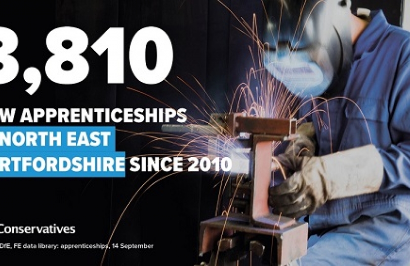 Apprenticeships in North East Herts