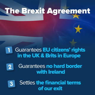 Brexit Agreement